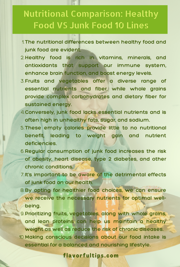 Healthy Food vs Junk Food 10 Lines